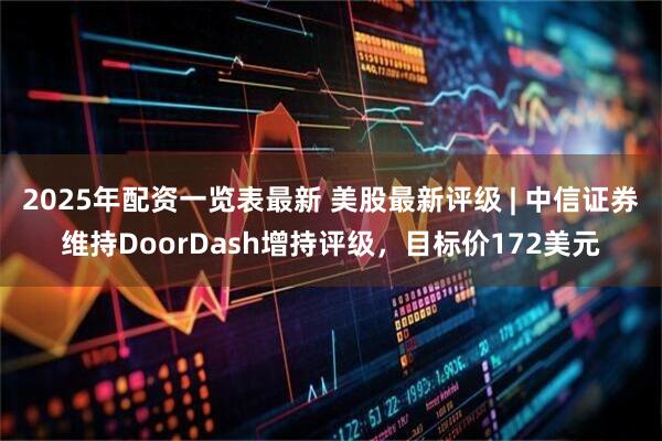 2025年配资一览表最新 美股最新评级 | 中信证券维持DoorDash增持评级，目标价172美元